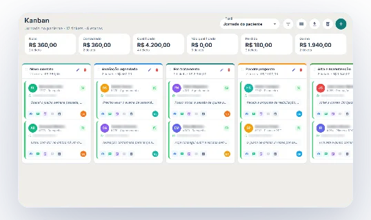 Hosti CRM
