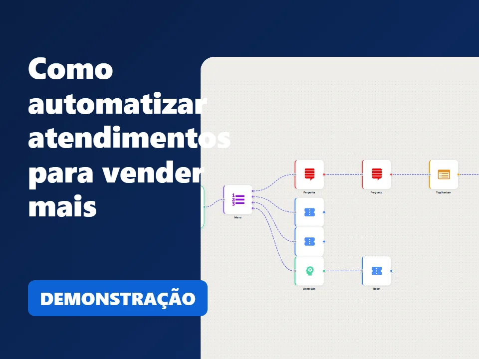 Como automatizar atendimentos para vender mais