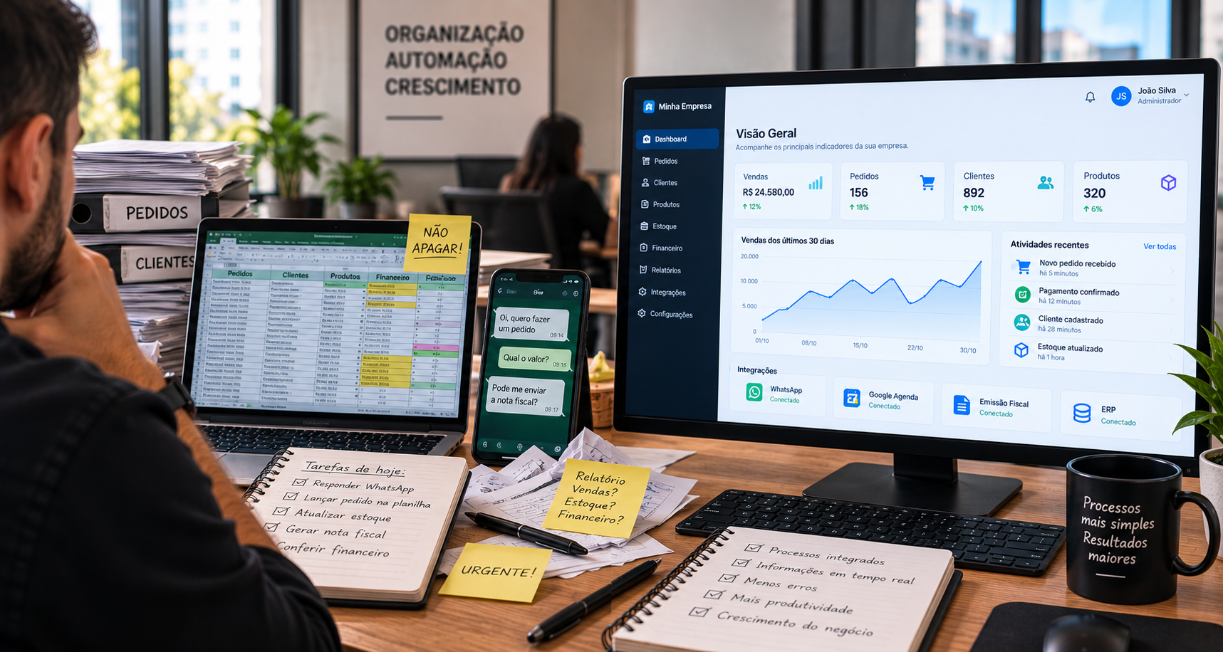 Sete sinais de que a sua empresa precisa de um sistema sob medida